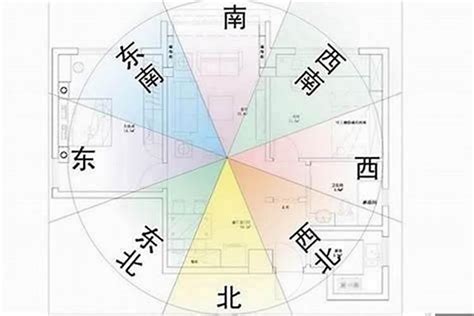 大门朝南|住宅大门风水布置,大门方位朝向三六风水网